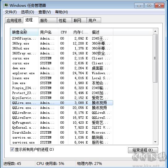 QQlive.exe是什么進(jìn)程，如何禁止QQlive.exe啟動？