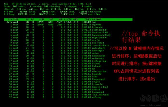 linux怎么查看進(jìn)程？linux查看和管理進(jìn)程命令方法