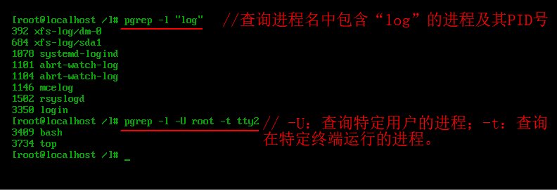 linux怎么查看進(jìn)程？linux查看和管理進(jìn)程命令方法