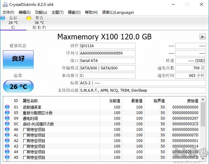 怎么檢測硬盤？教你檢測電腦硬盤的詳細(xì)操作方法