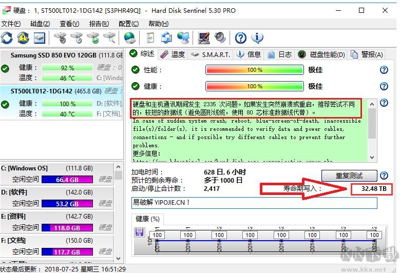 硬盤(pán)哨兵(Hard Disk Sentinel Pro)