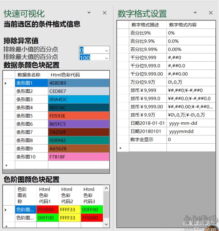 Excel催化劑(數(shù)據(jù)分析插件)