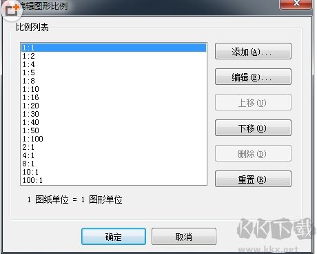 CAD2014怎么調(diào)整比例？AutoCAD2014調(diào)整繪圖比例的方法