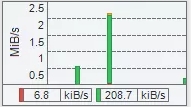 NetTraffic(網(wǎng)絡流量監(jiān)控軟件)