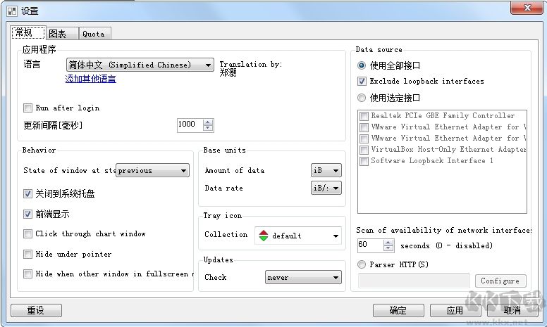NetTraffic(網(wǎng)絡流量監(jiān)控軟件)