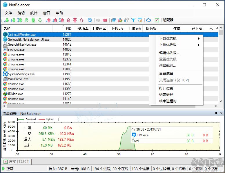 NetBalancer(網(wǎng)絡(luò)流量監(jiān)控軟件)