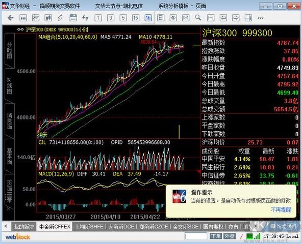 文華財(cái)經(jīng)贏順云交易軟件