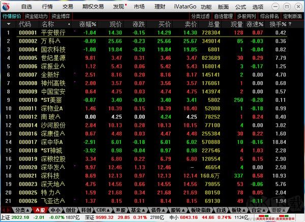 金長江網(wǎng)上交易財(cái)智版
