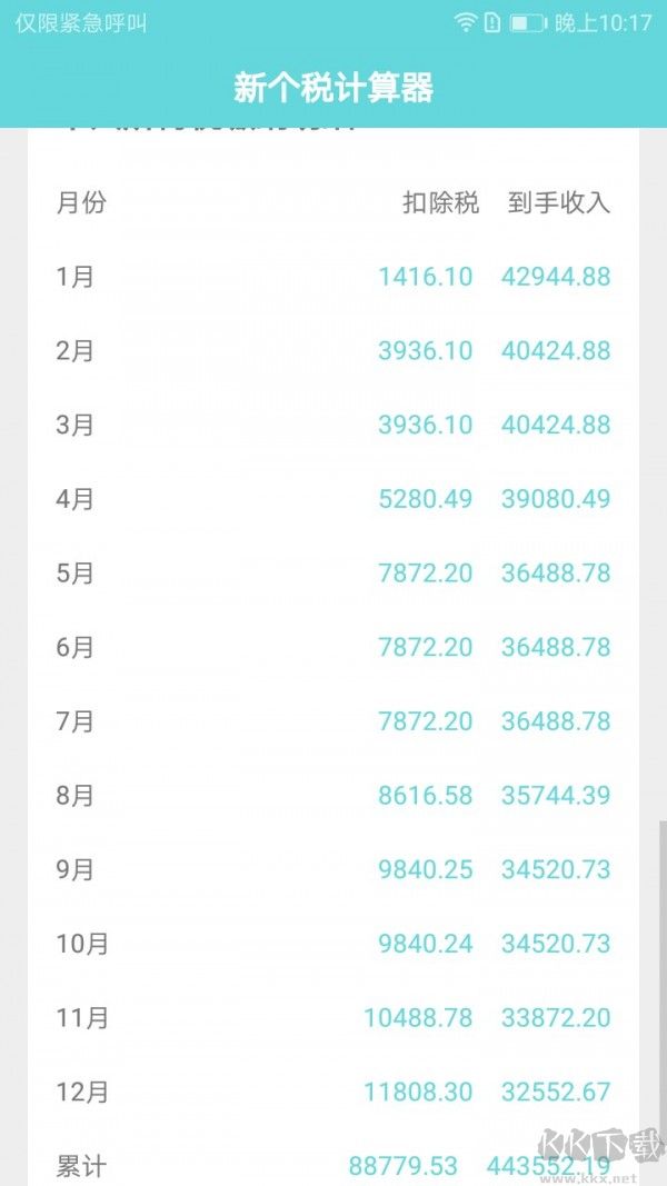 新個稅計算器