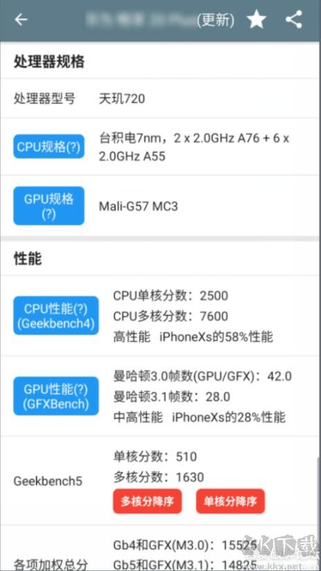 手機(jī)性能排行榜APP