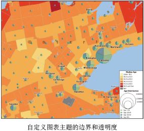 TransCAD交通規(guī)劃工具