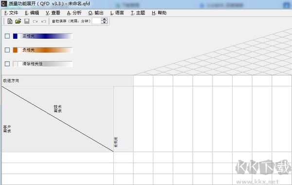 QFD(質(zhì)量功能展開(kāi)軟件)
