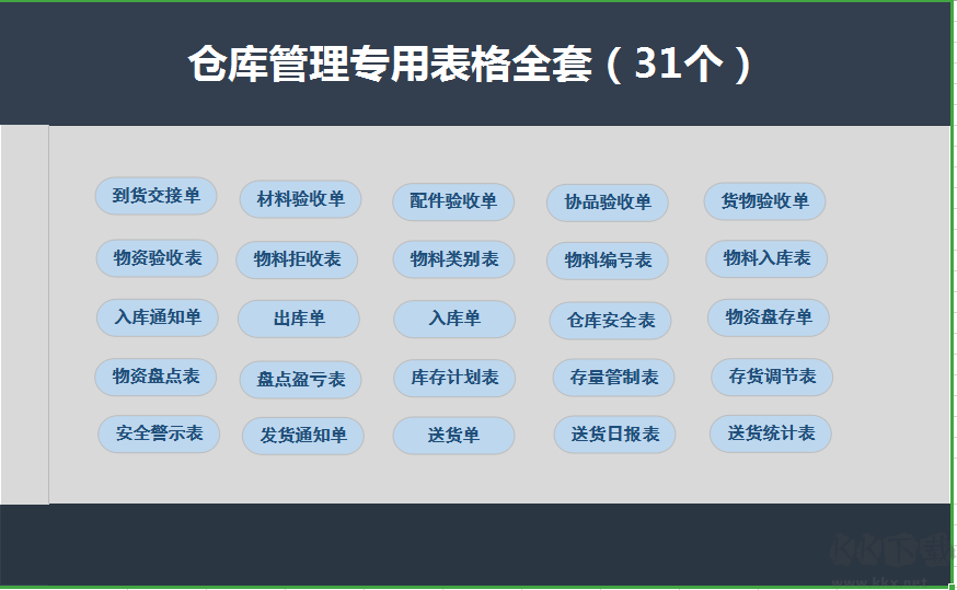 倉(cāng)庫(kù)管理表格(全套)