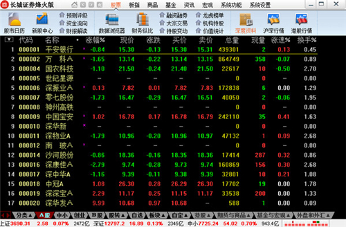 長(zhǎng)城證券客戶端