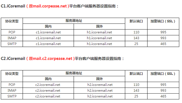 Coremail設(shè)置POP與SMTP說明截圖