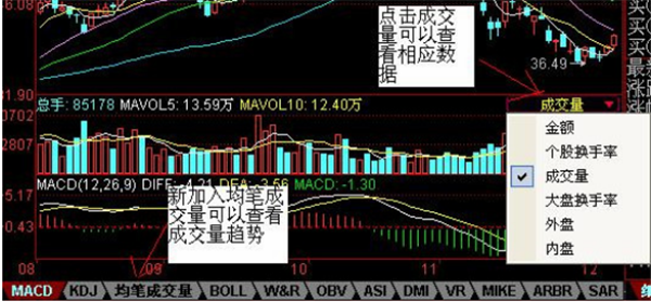 聯(lián)訊證券軟件使用技巧2