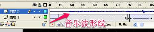 Flash8怎么導(dǎo)入音樂(lè)