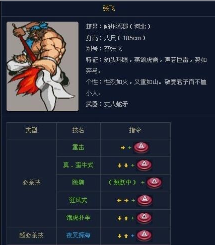 三國戰(zhàn)紀(jì)之風(fēng)云再起單機(jī)破解版
