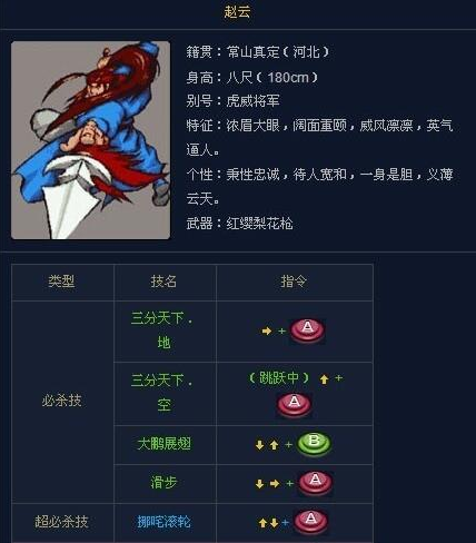 三國戰(zhàn)紀(jì)之風(fēng)云再起單機(jī)破解版