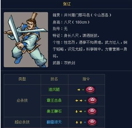 三國戰(zhàn)紀(jì)之風(fēng)云再起單機(jī)破解版