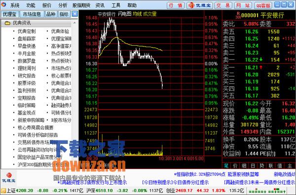 興業(yè)證券電腦版下載