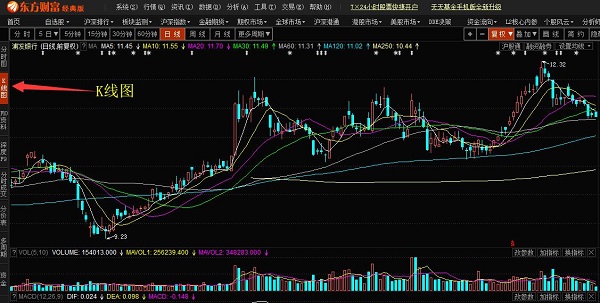 東方財(cái)富終端下載