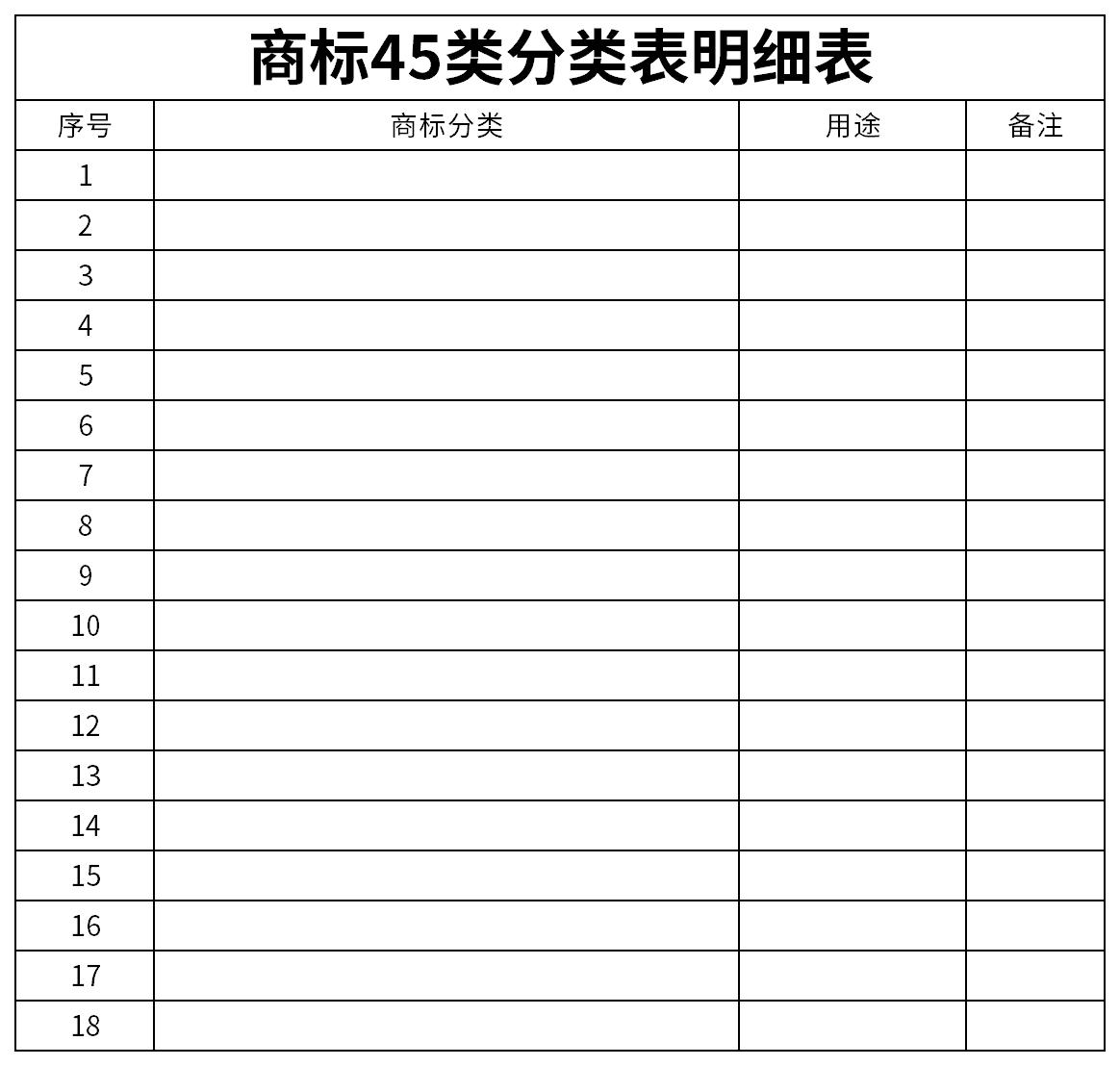 商標(biāo)45類分類表明細(xì)表截圖