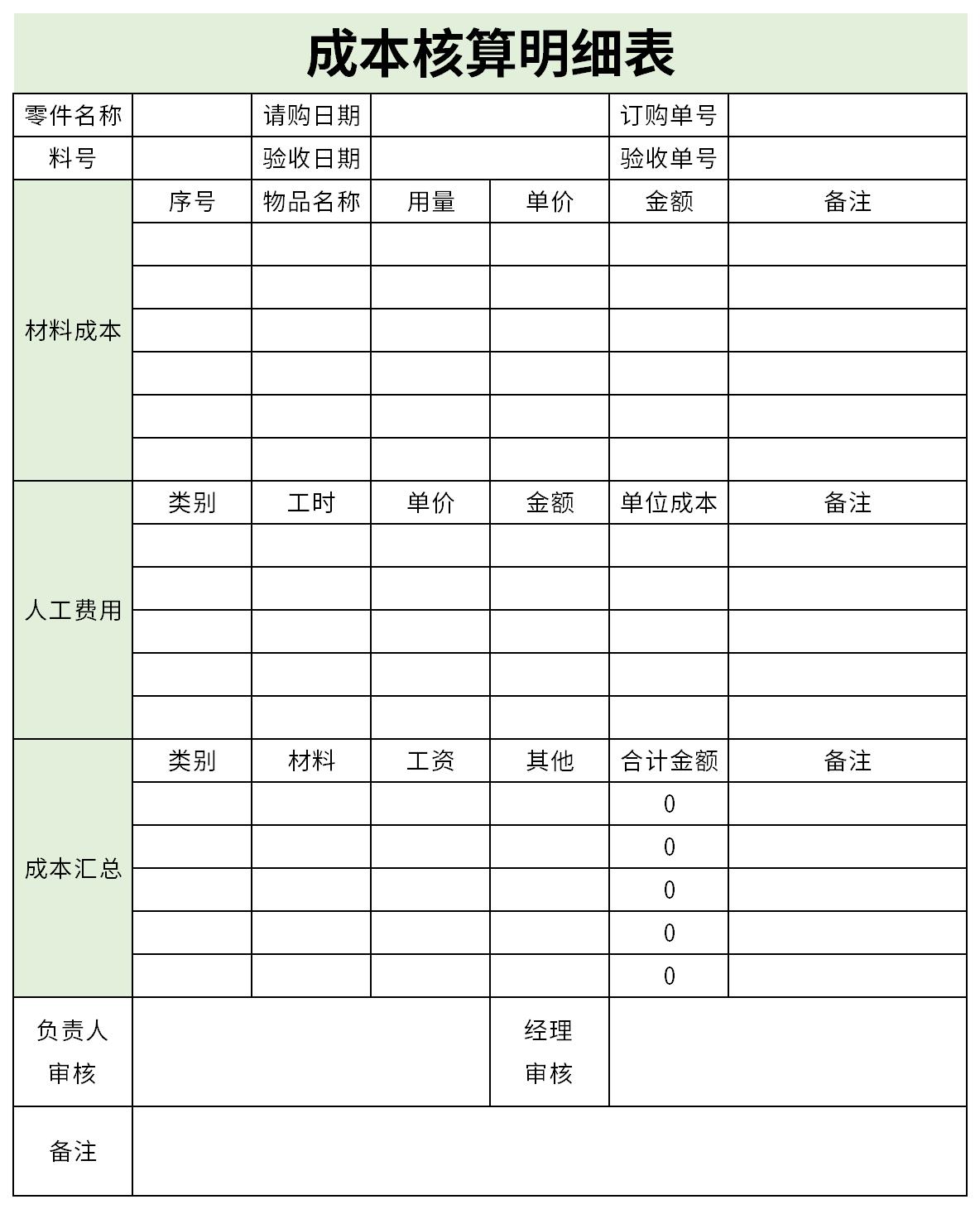成本核算明細(xì)表截圖