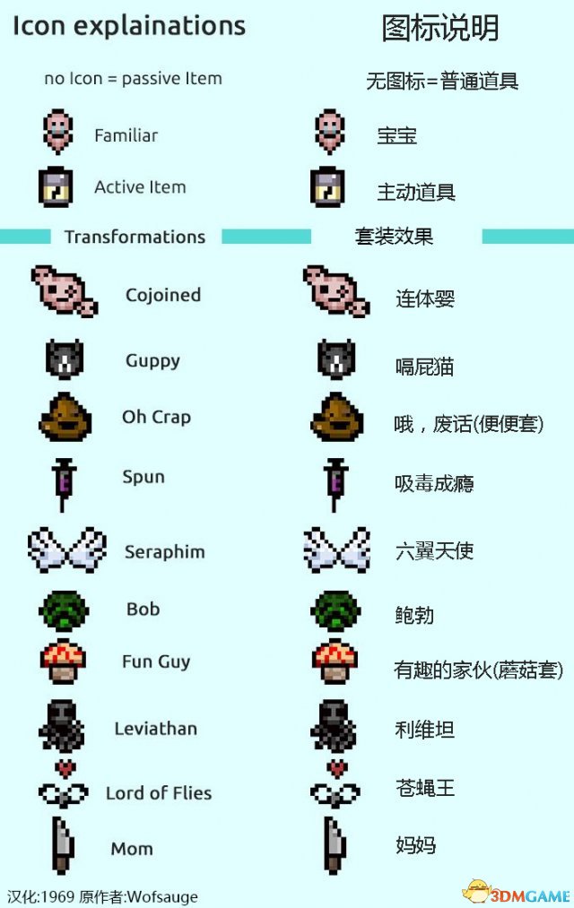 以撒的結(jié)合圖鑒