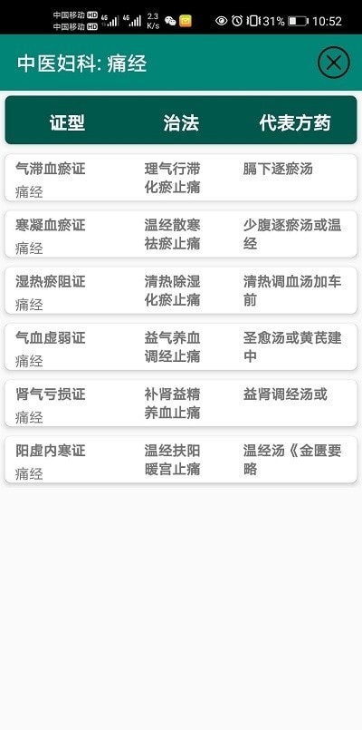 中醫(yī)婦科