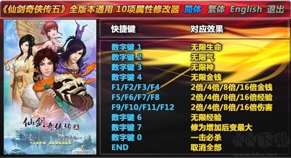 仙劍奇?zhèn)b傳5十項(xiàng)修改器