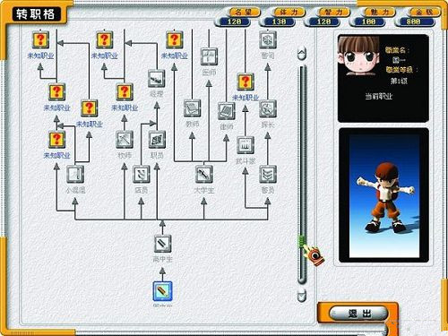 虛擬人生3成長(zhǎng)戀曲