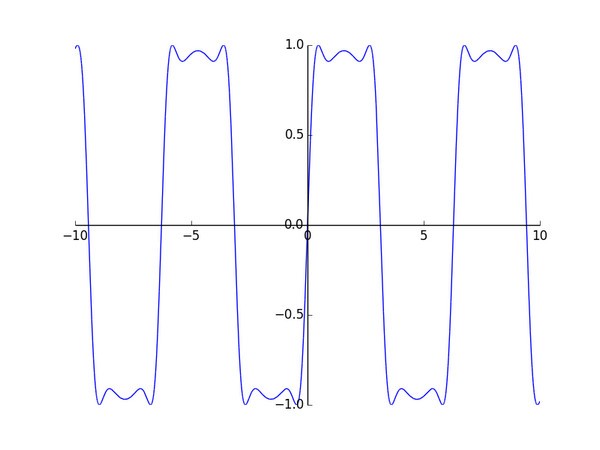 SymPy(Python符號數(shù)學(xué)庫)