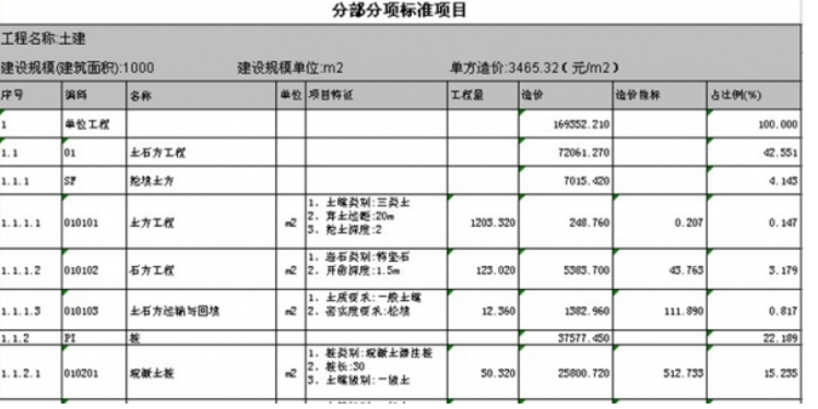 工程造價(jià)軟件下載
