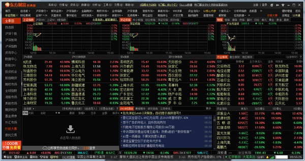 東方財(cái)富網(wǎng)客戶端下載