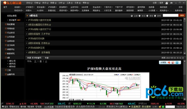 東方財(cái)富網(wǎng)客戶端下載