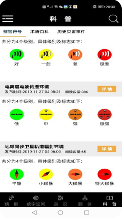 空間天氣(太空天氣預(yù)報)