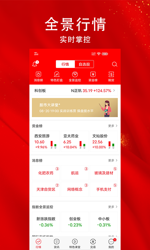指南針股票手機(jī)版