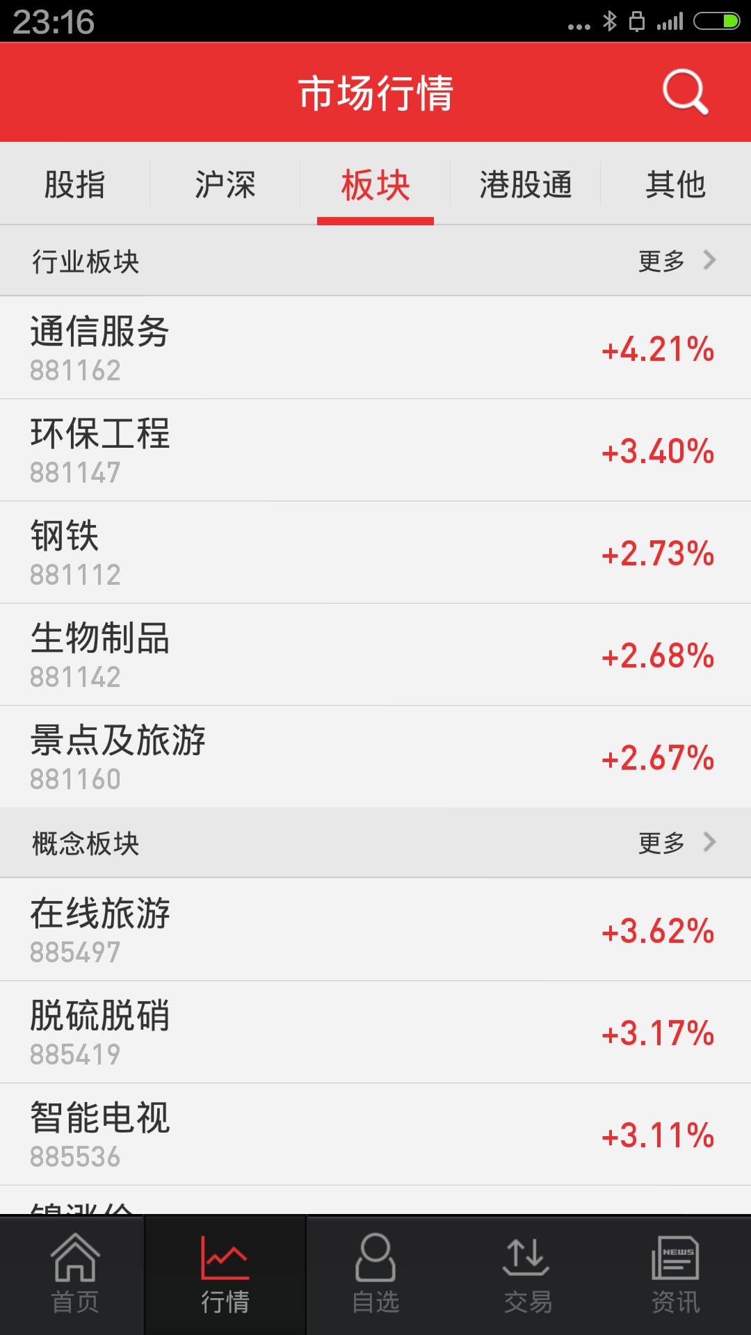 中國(guó)民族證券專業(yè)版 民族證券手機(jī)版下載