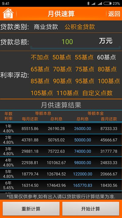 房貸計(jì)算器手機(jī)版