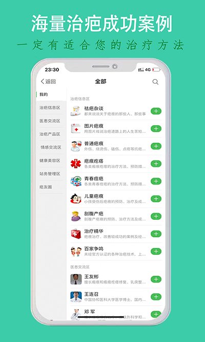 中國(guó)疤痕論壇