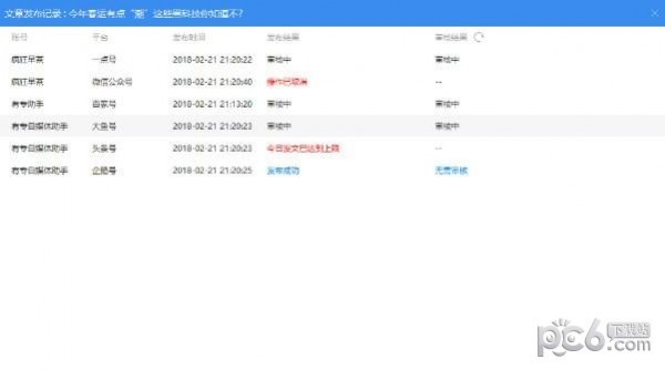 有專(zhuān)自媒體助手