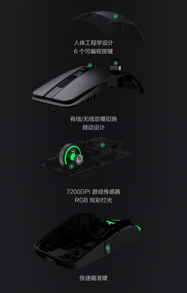 小米游戲鼠標(biāo)專用驅(qū)動(dòng)程序