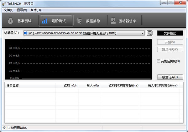 TxBENCH固態(tài)硬盤性能測試工具