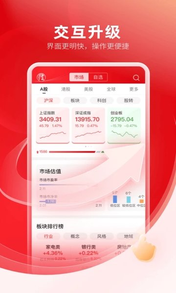 中信證券e投手機(jī)交易軟件