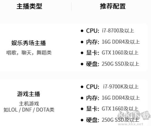 YY開(kāi)播伴侶電腦版