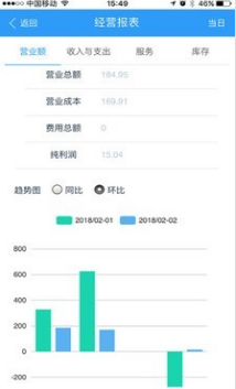 駟惠云APP