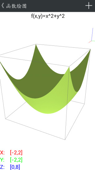 微數(shù)計算器