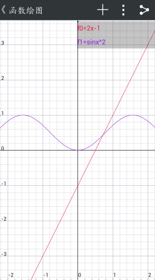 微數(shù)計算器