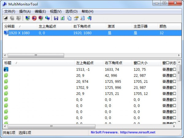 多顯示器設置管理(MultiMonitorTool) 多顯示器監(jiān)視管理工具